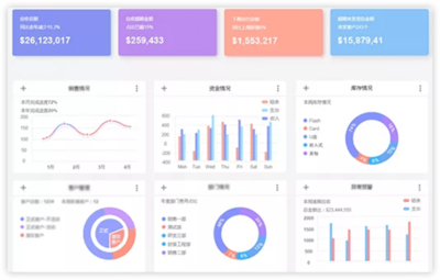 重慶巨軟科技 高校、政府與企業軟件開發領域的專業解決方案提供商