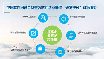 強強聯合，賦能成長 中國軟件網與華賽信息攜手提供CMMI咨詢與認證一站式服務